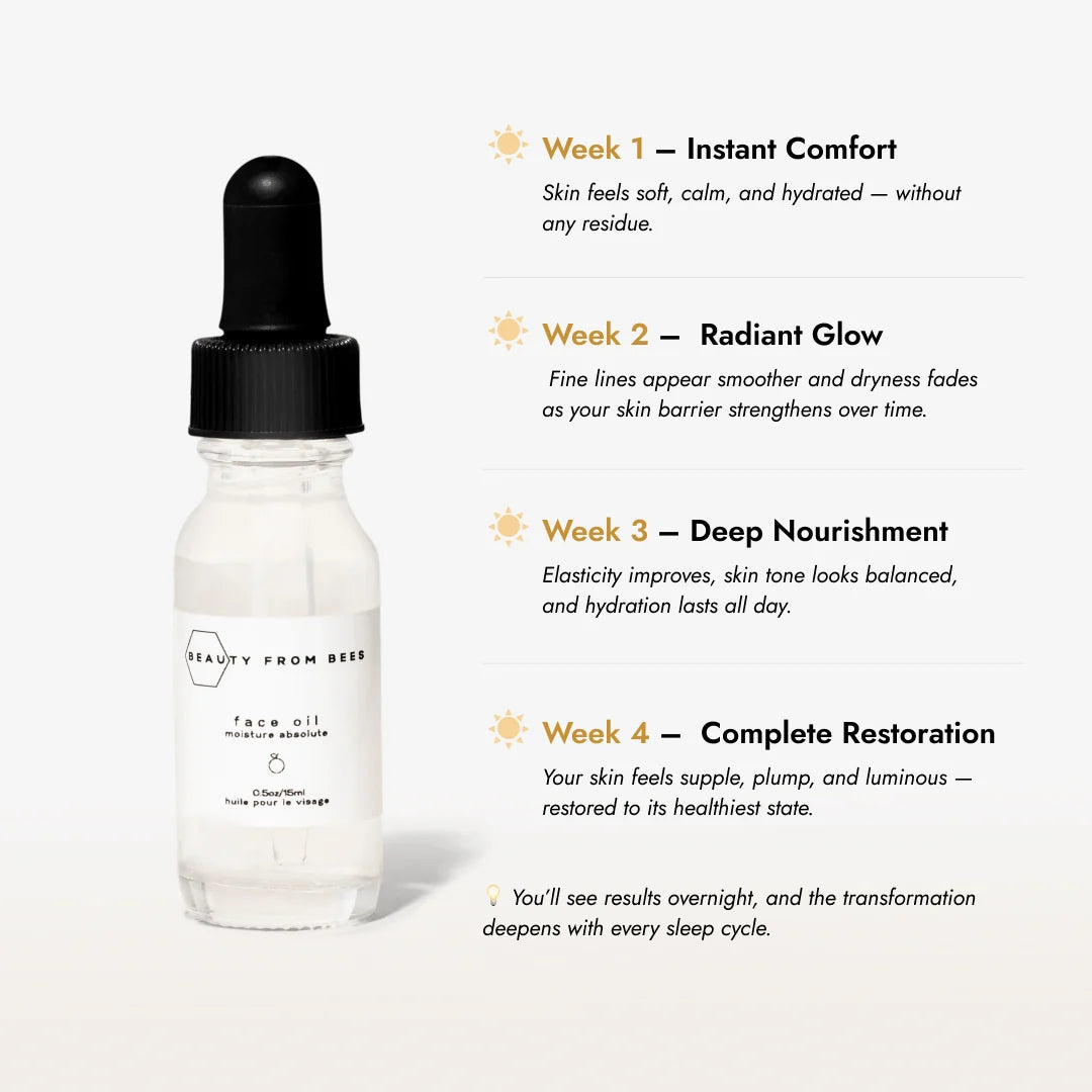 Face Oil (Moisture Absolute)
