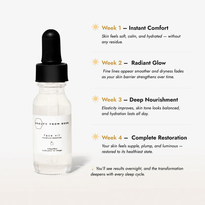Face Oil (Moisture Absolute)